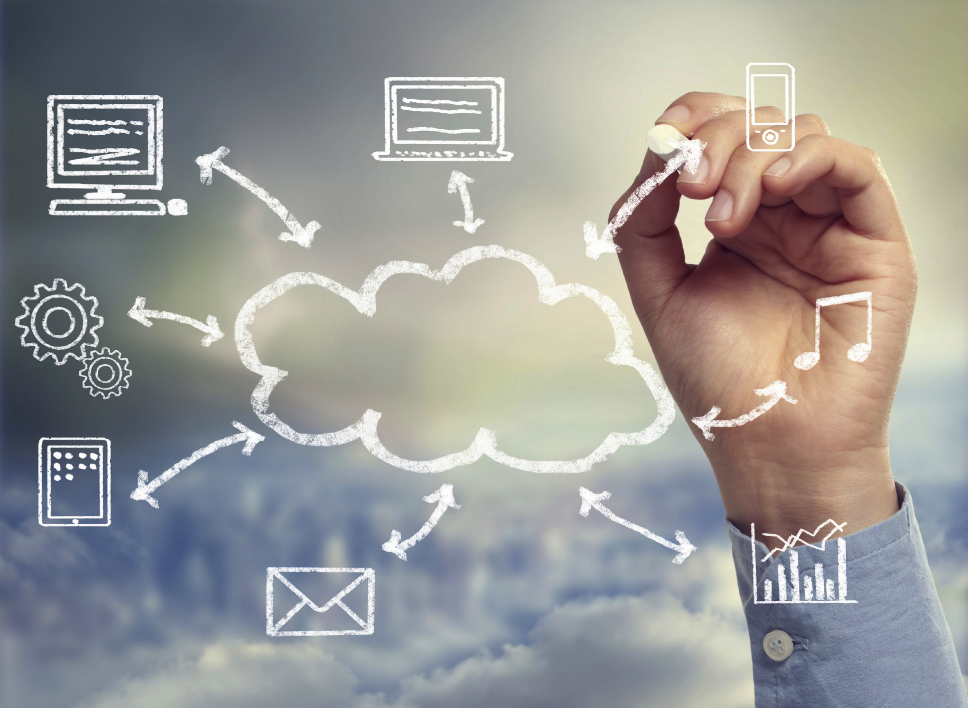How To Build A Cloud Based Mobile Application Lunapps Blog How To Build A Cloud Based Mobile Application Lunapps Blog